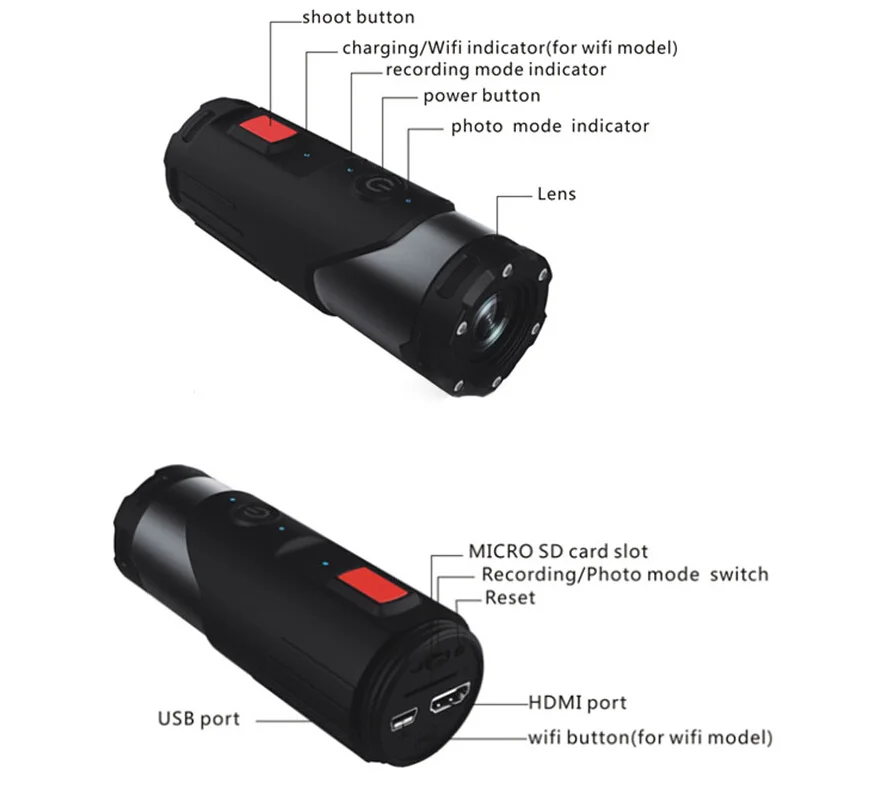 Full Hd 1080p Waterproof Action Camera Be Unique Wifi Bike Motorcycle Helmet Action Dvr Video
