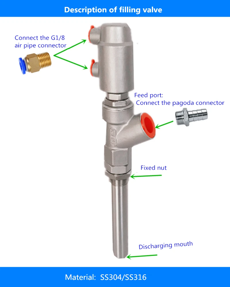 filling1