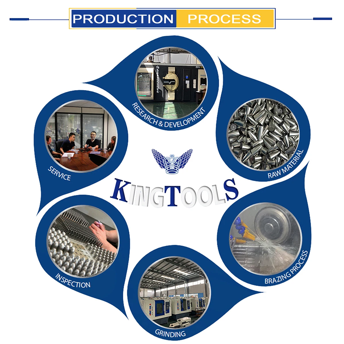 5pcs 12mm diameter 6mm Shank Double Cut tungsten carbide  files burrs 1/4 inch  rotary carbide burr set long