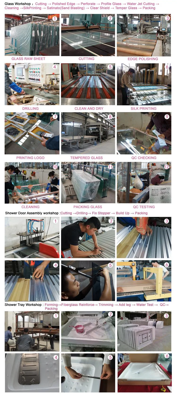 production process.png