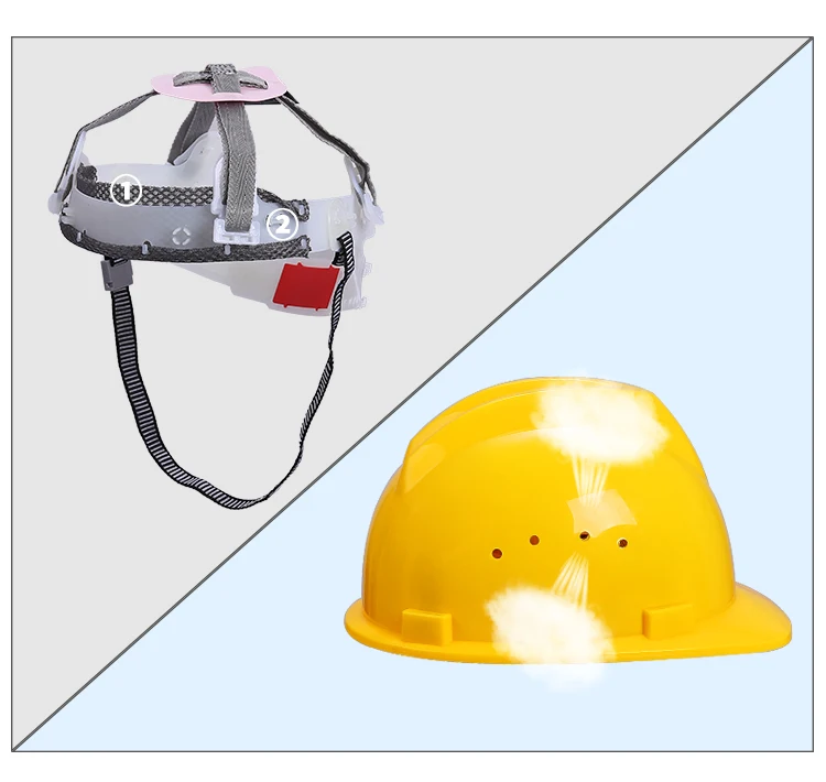 personal protective equipment