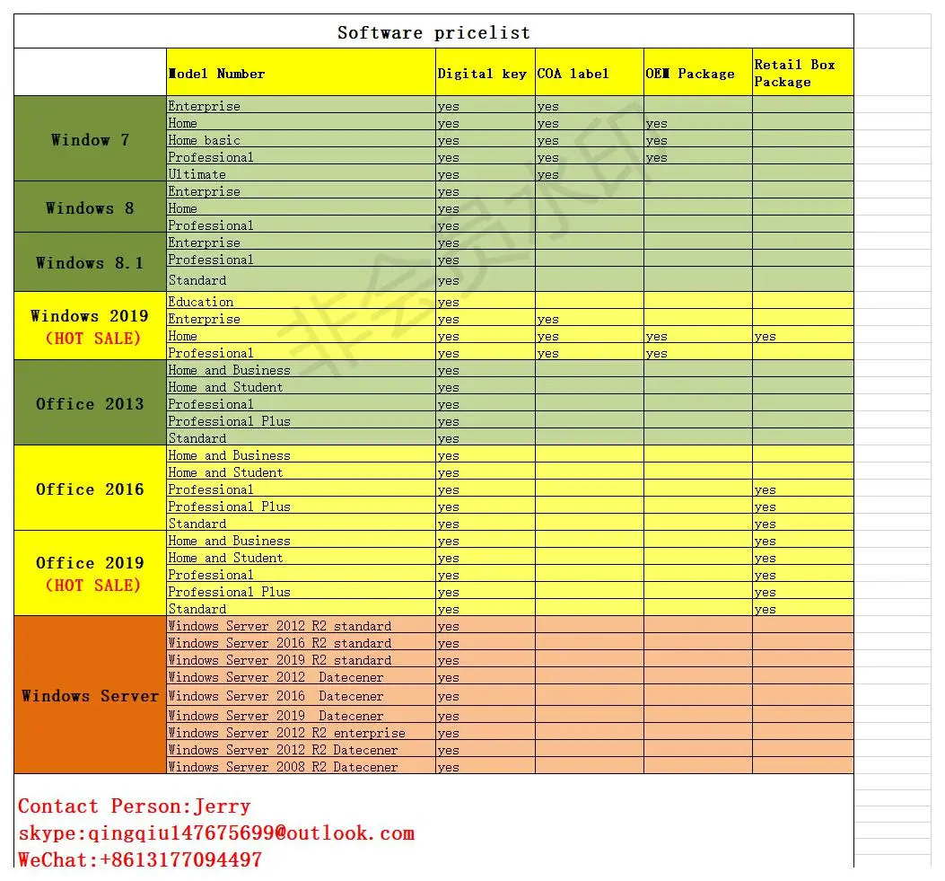 Fast Download License Key 100 Online Activation Norton Security Deluxe 1year 5device Norton Security Deluxe 1year 5device Buy Norton Security Deluxe 1year 5device Fast Download License Key 00 Online Activation Norton Security Deluxe 1year 5device