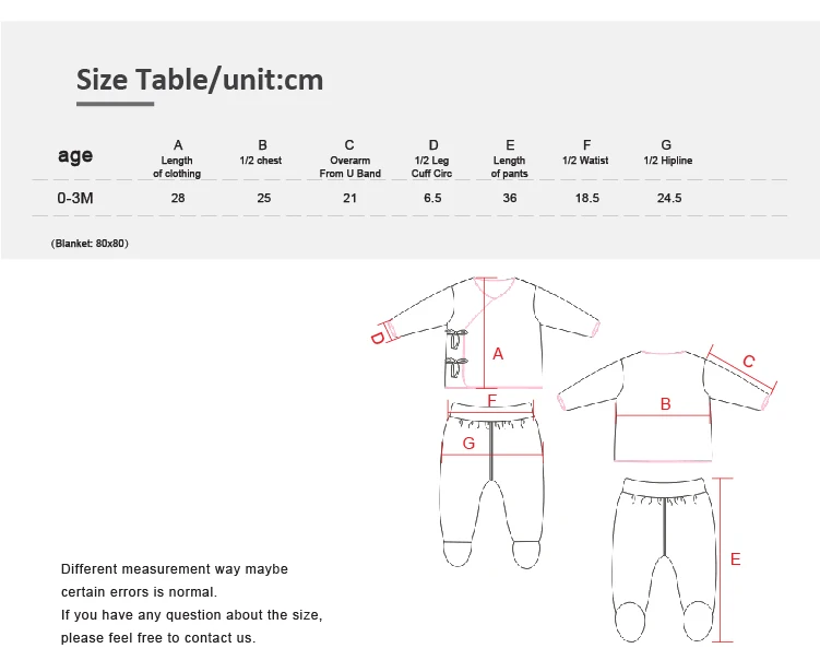 Bodysuit Romper Newborn Cotton Baby Boys Girl Clothes Animal Design  Baby Clothing Sets