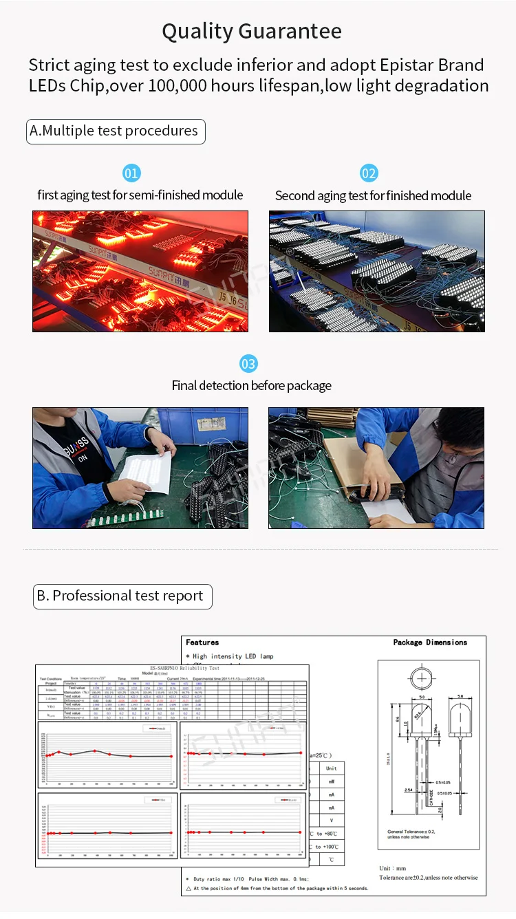 Wholesale Outdoor Large 7 segment led display usage led segment