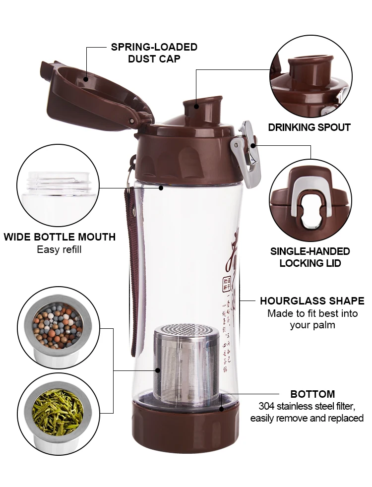 600 Ml Oem Plastic Green Tea Infuser Water Bottle Removable Bottom