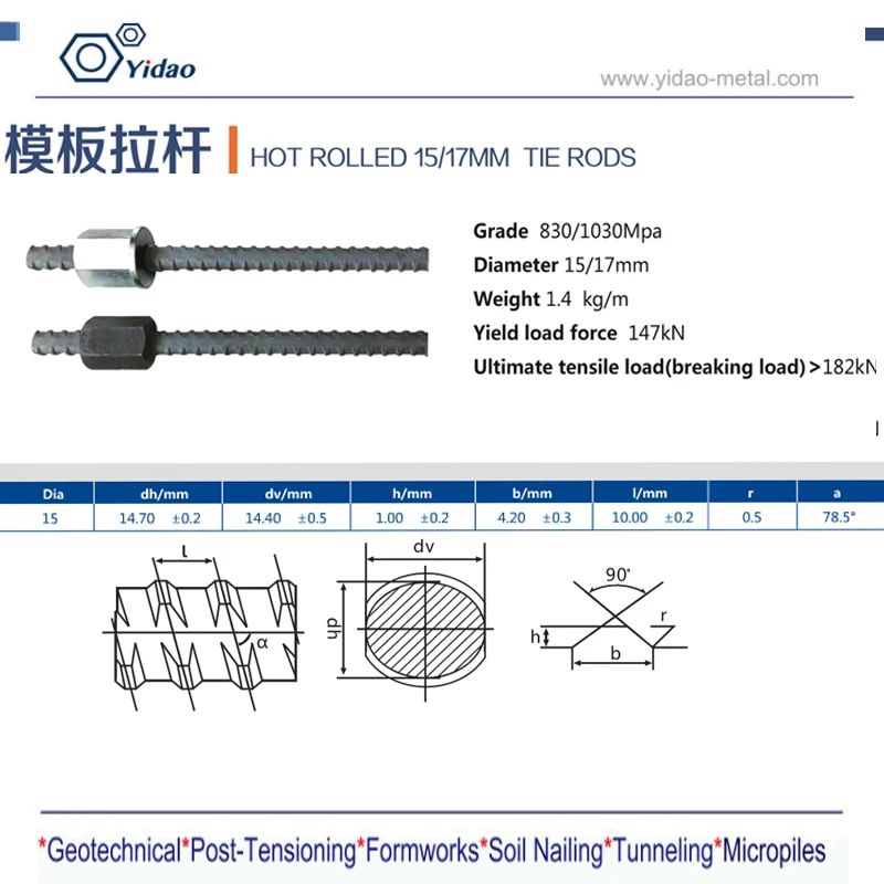 tie rod construction formwork Column Formwork Tie Rod D15mm and Wing Nut