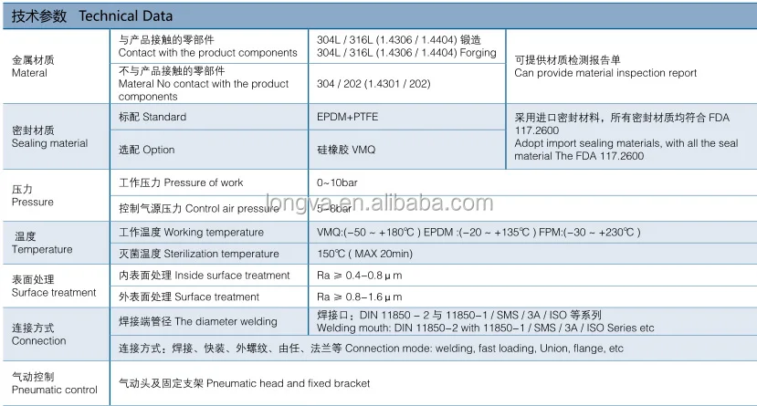 diaphragm technological.jpg
