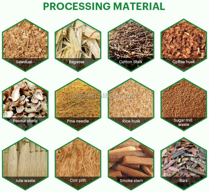 raw material.png