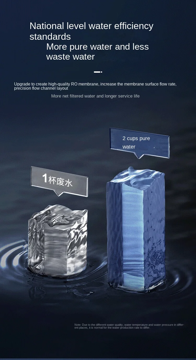 Direct Household RO Reverse Osmosis Water Filter System Large Flow Non-Barrel Kitchen Tap Water Purifier Descaling Filter Water
