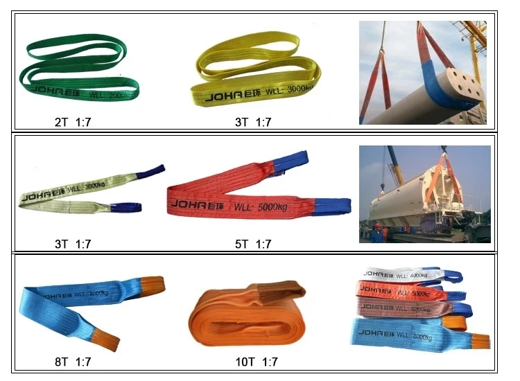 Heavy Duty 8ton Capacity Polyester Crane Lifting Belt Round Sling Buy Wll 8000kg Round Sling,8