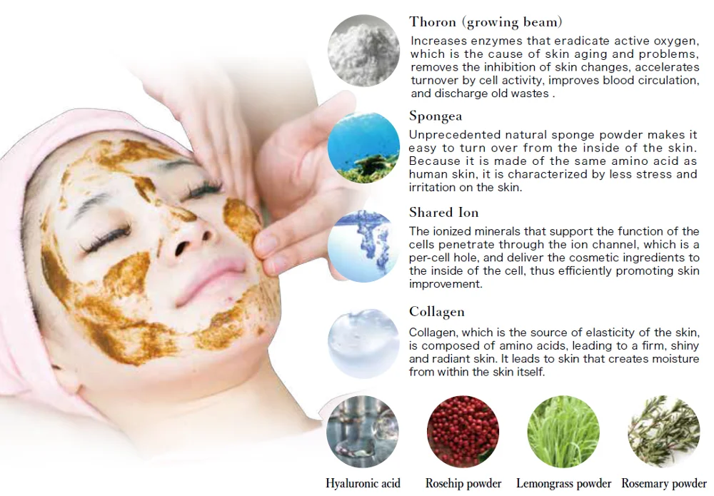 Herb Peeling Japan Effective Facial Mask Skin Care Custom For Acne