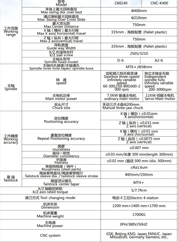 cnc machine tool lathe