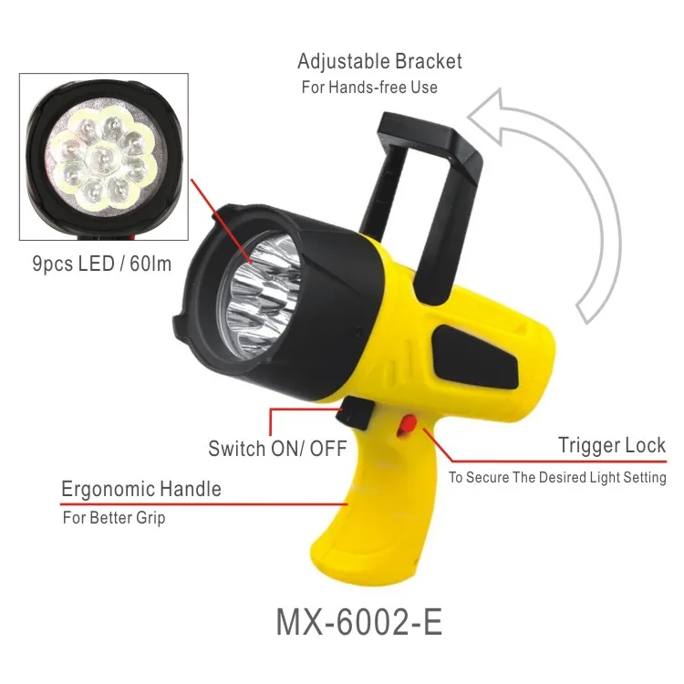 MX-6002-E details 1