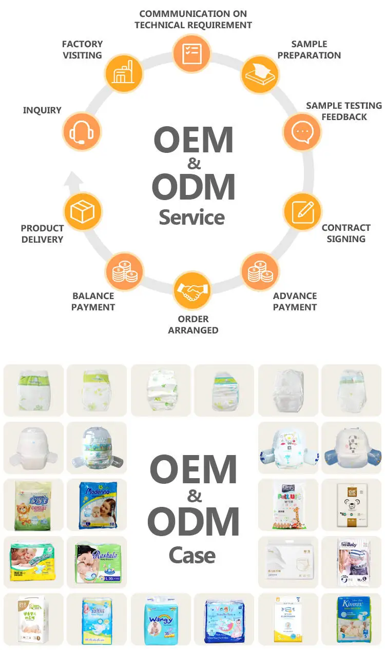 Baby Diaper in Malaysia