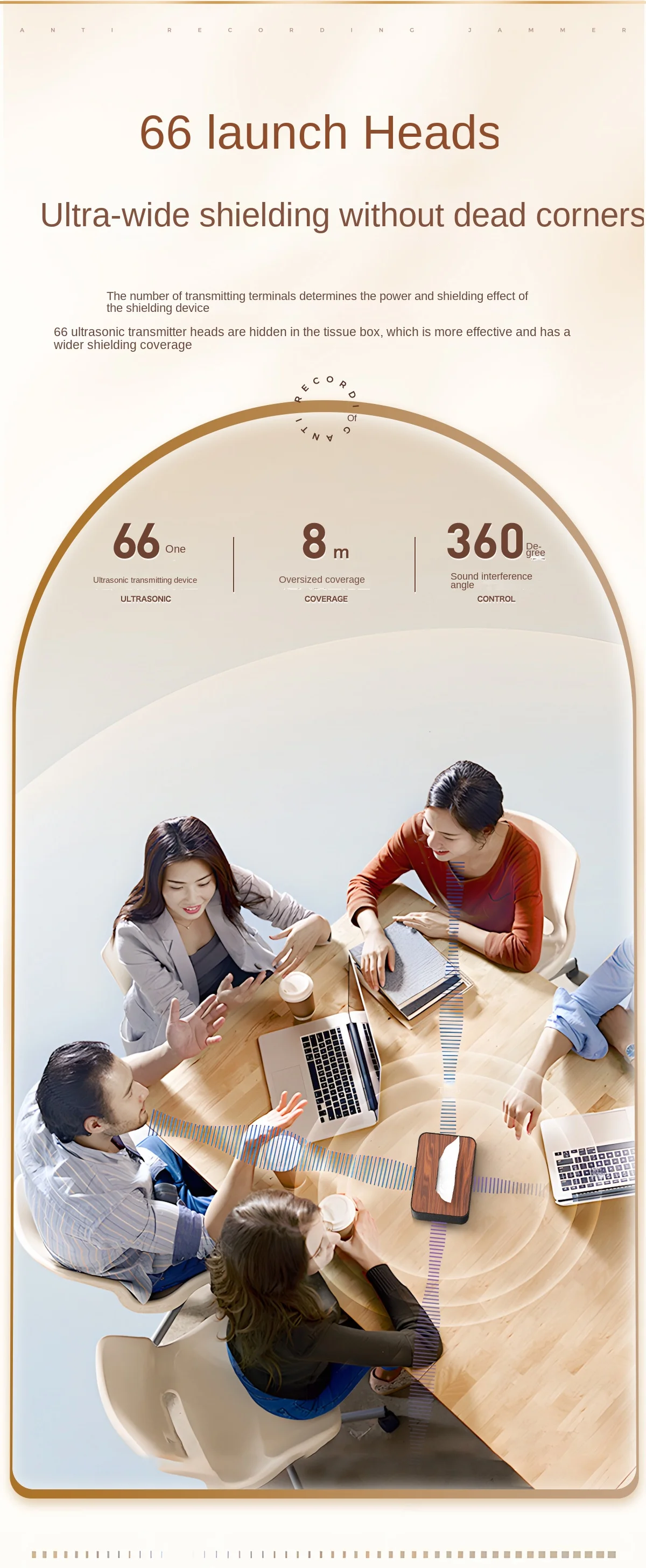 F18 Office & Conference Room Anti-Recording & Overhearing Shielding Device Mobile Phone Recording Blocker Alarm System Equipment