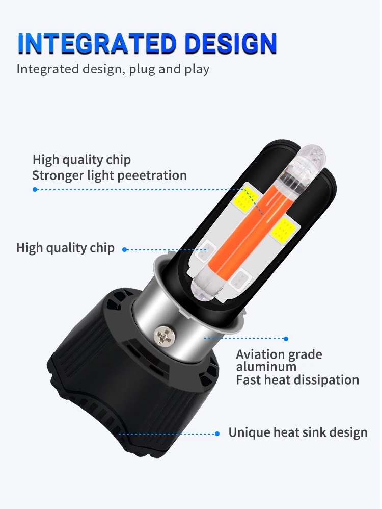H4 LED Motorcycle Headlight