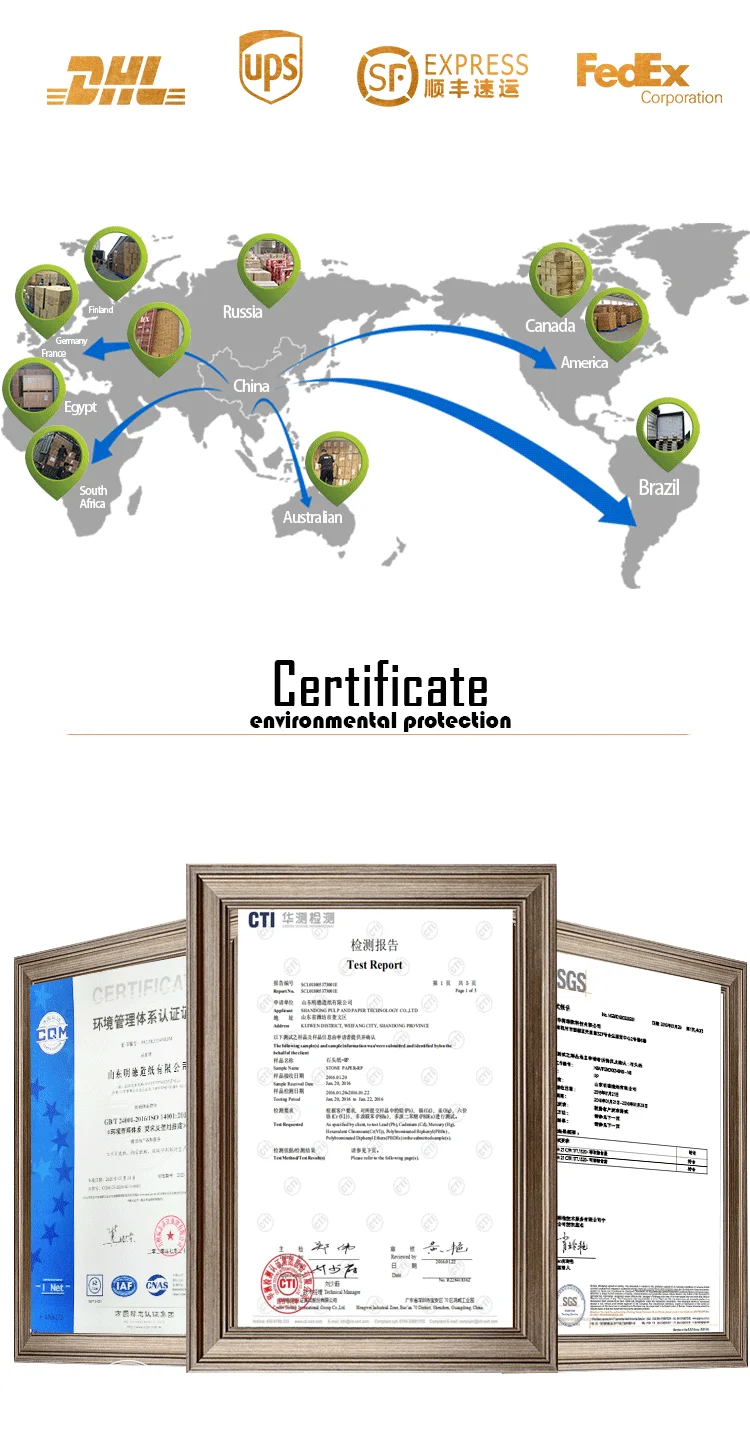 baking greaseproof paper