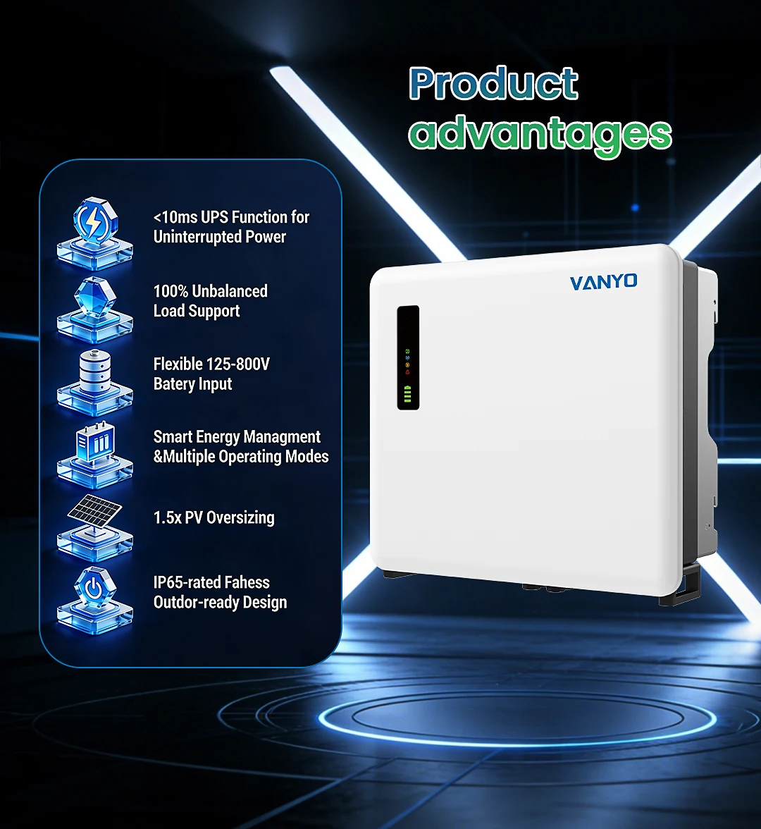 80kw motor controller