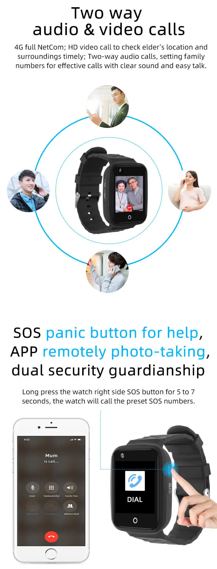 ReachFar Wholesale OEM 4G 3G Child Kids Alzheimer's Sos Panic Elderly  Waterproof Ip67 Heart Rate Smart Gps Watch