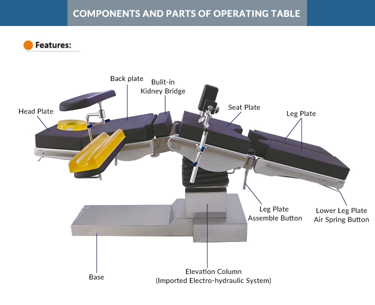 C-arm, X-ray machine surgical bed imaging operating table