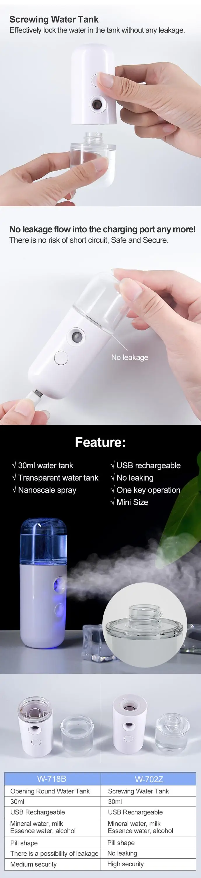 Nano Beauty Spray Device,Mini Moisture Humidifier Ultrasonic Facial ...