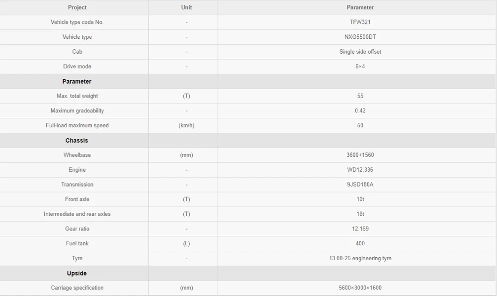 Standard Dump Truck Dimensions 20 Ton Dump Truck For Sale In Dubai