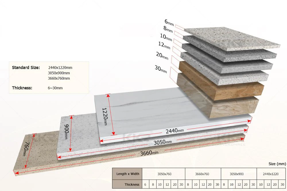 Толщина плиты мм. Акриловый камень толщиной 30 мм. Акриловый камень размер листа. Вес листа акрилового камня 12мм. Искусственный камень Размеры листа.
