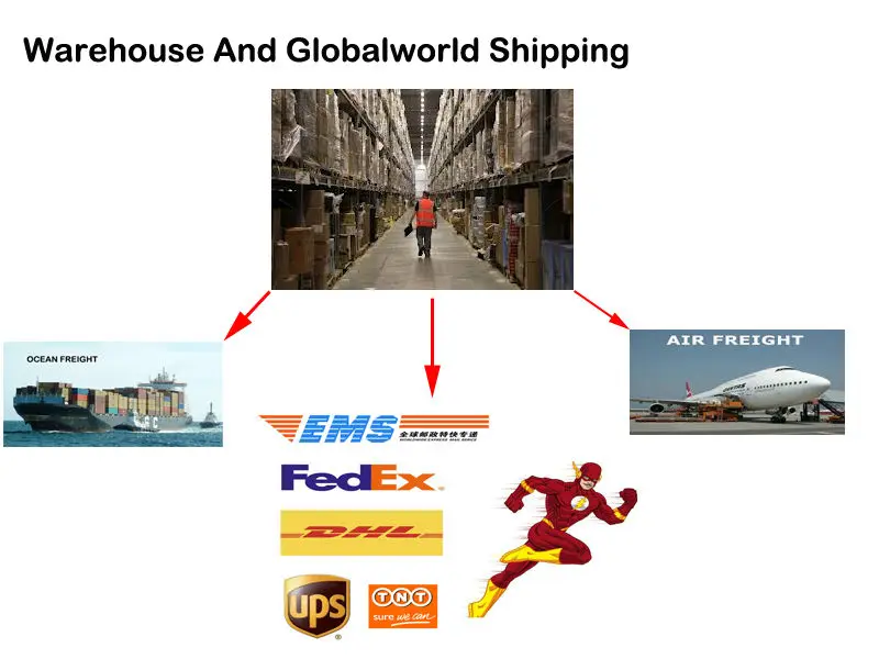 WAREHOUSE AND GLOBALWORLD SHIPPING.jpg