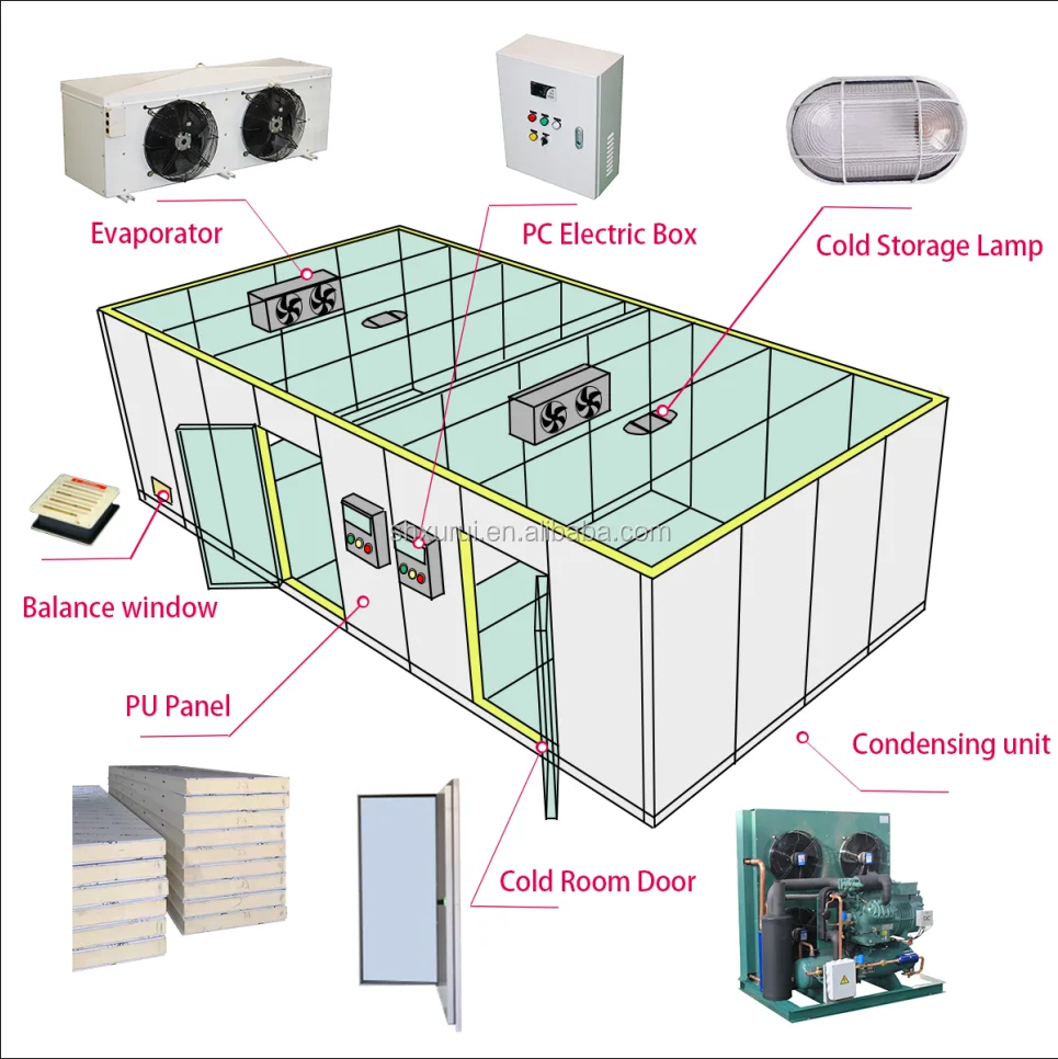 Storage Cold Room Freezer, 20ft, 380v 440v, R-22 R-404A R-134A - detail 8