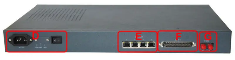 PCM Mulriplexer with 4E1 4ETHERNET 30FXS FXO OVER FIBE rear.jpg
