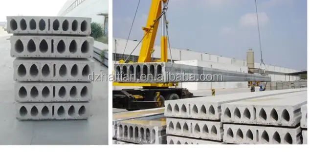 Haiyu Adjustable Precast Concrete Hollow Core Slab Machine