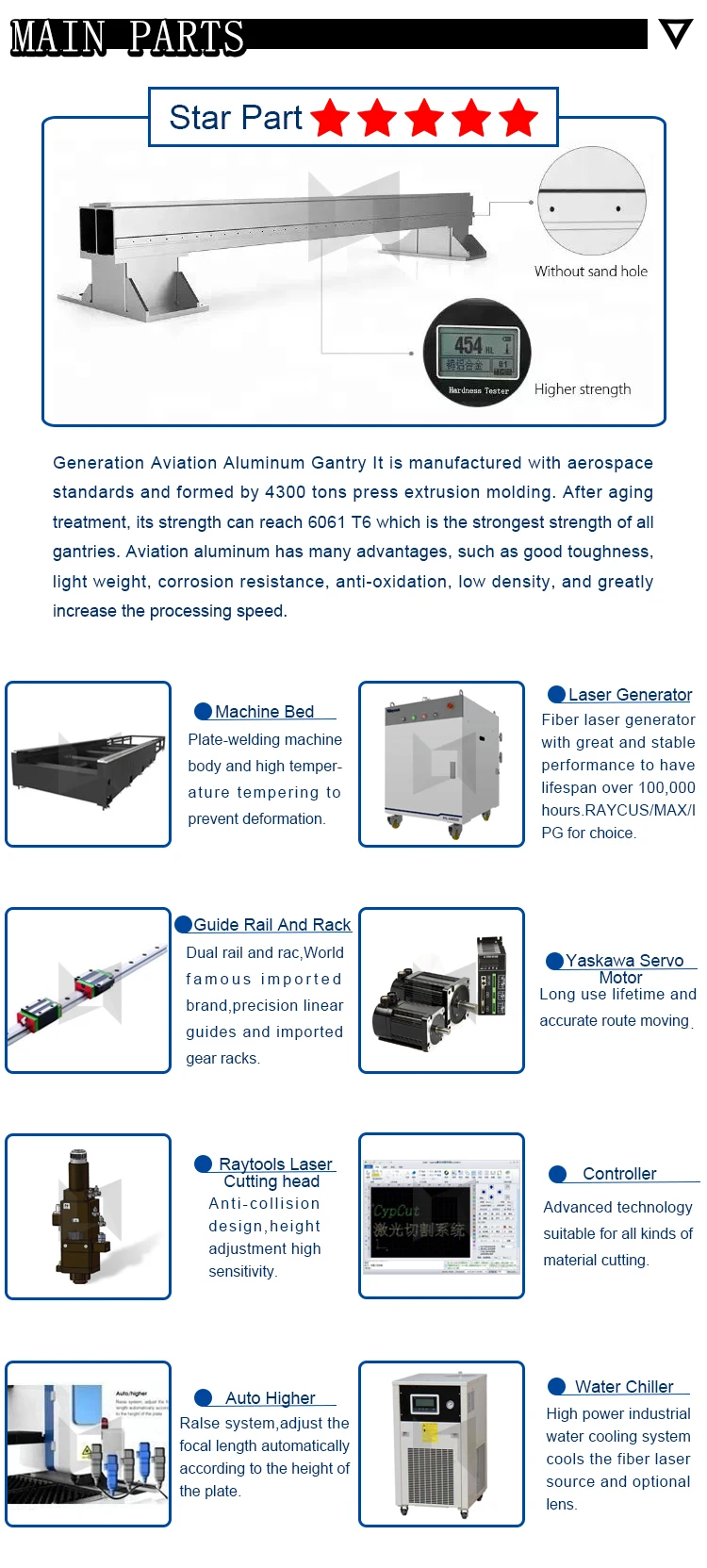 3d 1500w 2200w 3300w fiber laser cutting machine for metal with exchanged platform