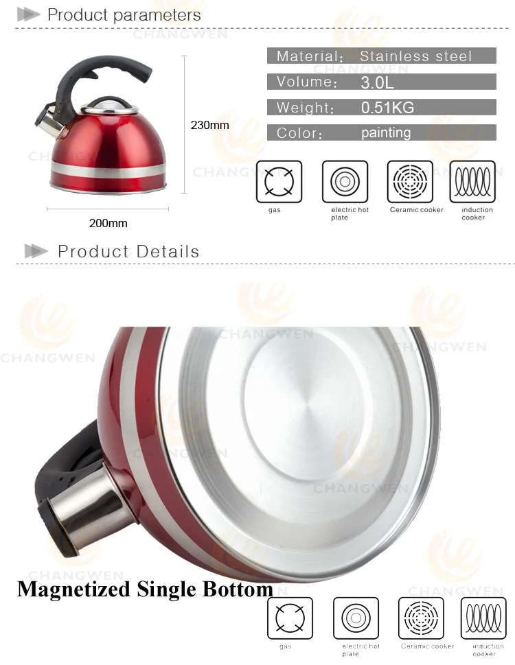 kettle-1