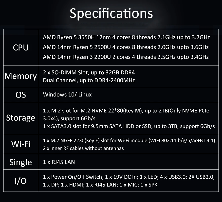 Amd Ryzen 5 3550h Купить