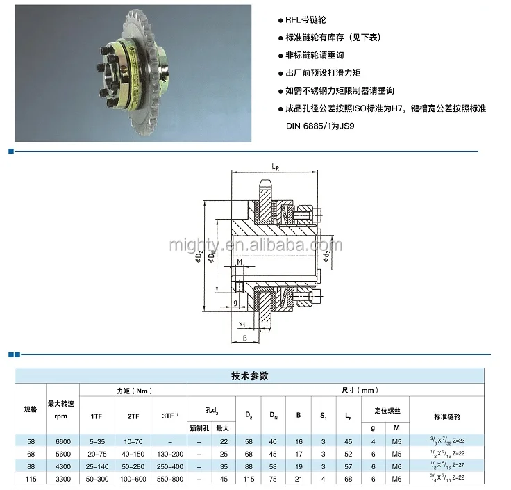 Rfl Torque Limiter With Sprocket Buy Torque Limiter Couplings Big Torque Limiter Torque Limiter With Sprocket Product On Alibaba Com