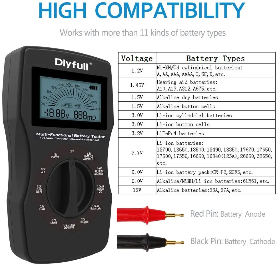 Dlyfull B3 Battery Internal Resistance Tester Battery Tester For