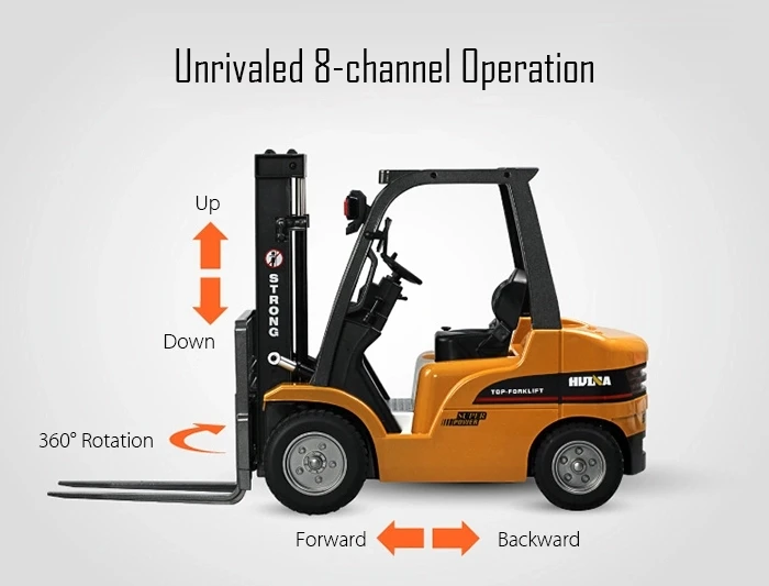 2020 High Quality HUINA 1577 RC Truck 1/10 8CH 2 in 1 Realistic Simulation Alloy Mini Forklift Car Vehicle Toys for Christmas