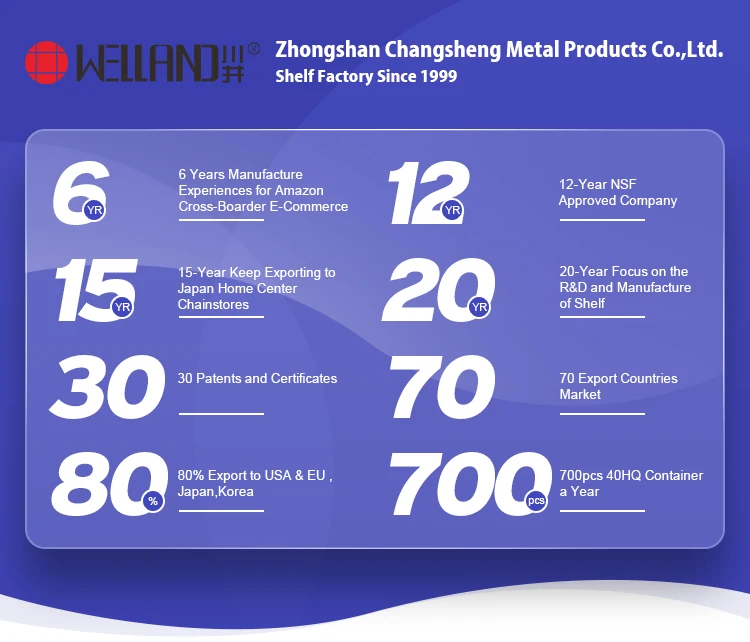 1 changsheng advantage