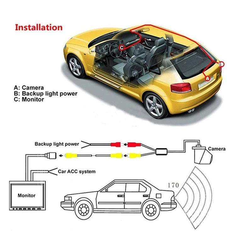 Wholesale Waterproof Parking Sensor Car Reverse Camera Sensor Buy
