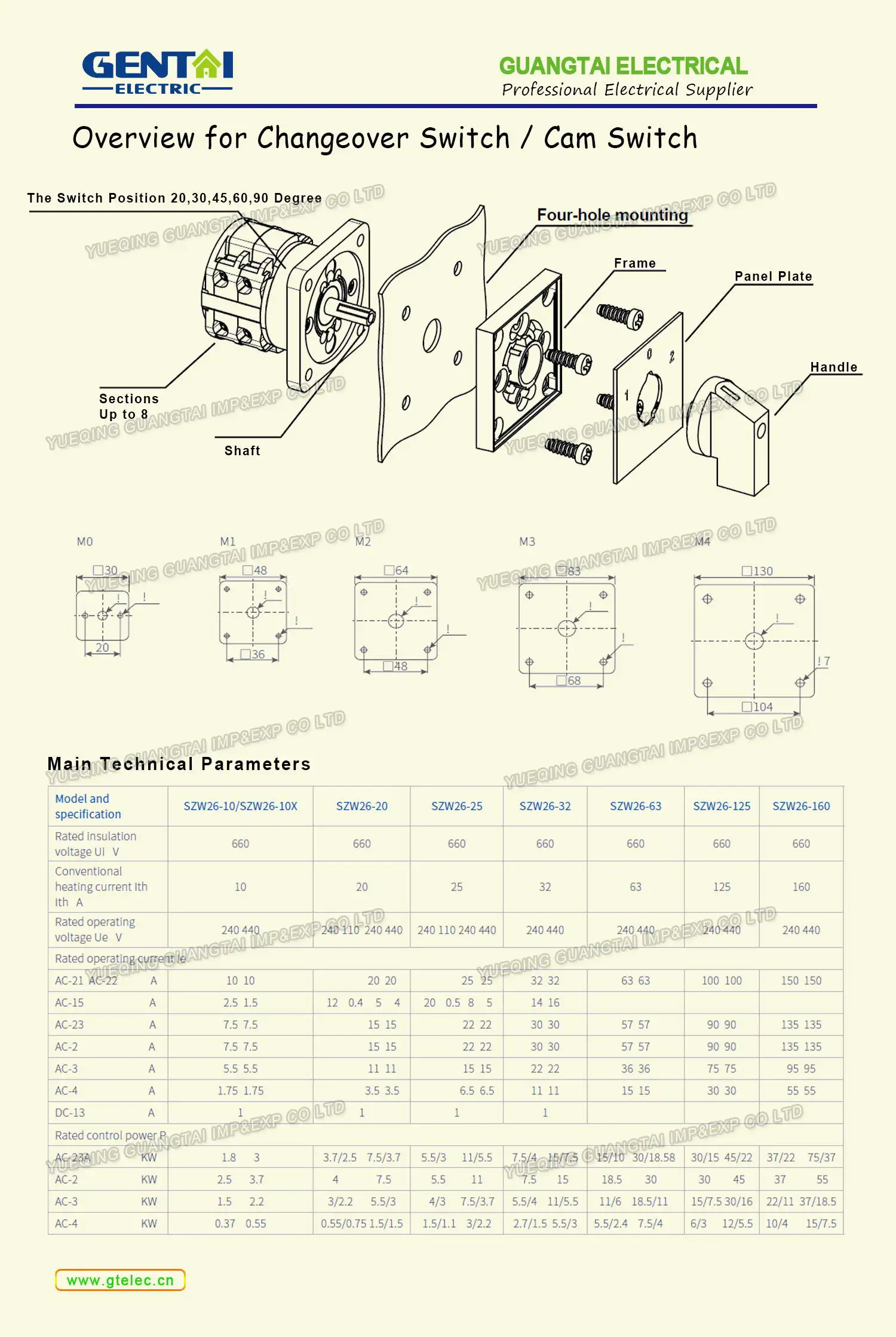 Szl9 32 3 Cam Switch Купить