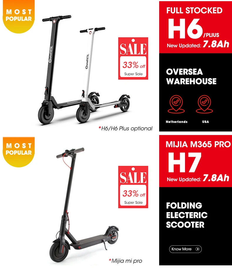 Portable Electric Scooter Battery Charger