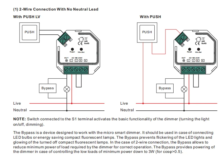 2-wire or 3-wire self adaptive zigbee micro smart dimmer