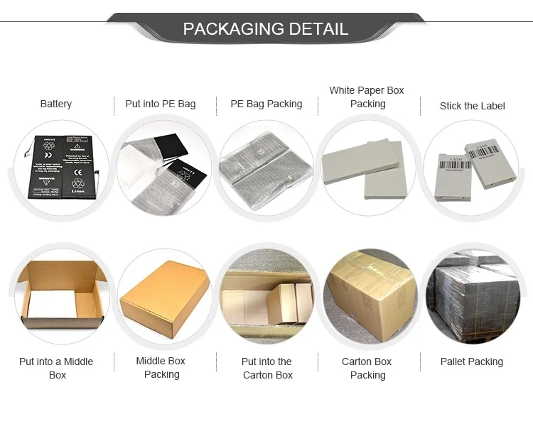 batteries -package