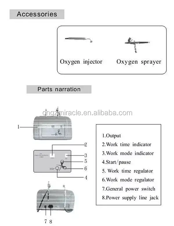 Oxygen Therapy 15