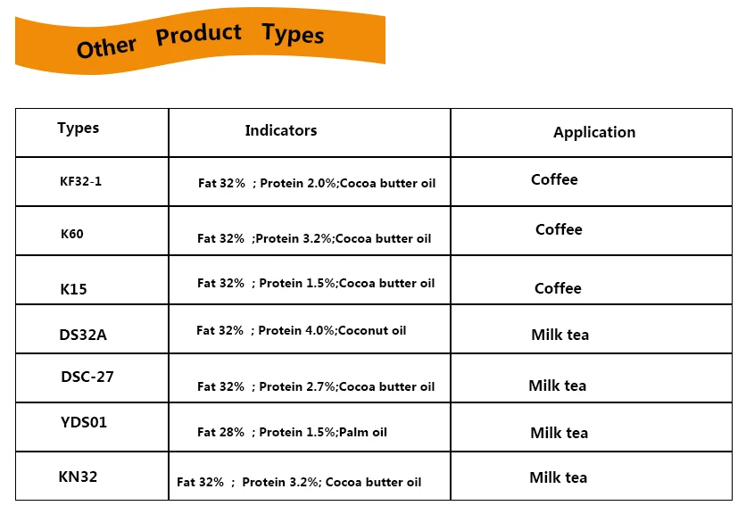 coffee and milk tea.jpg