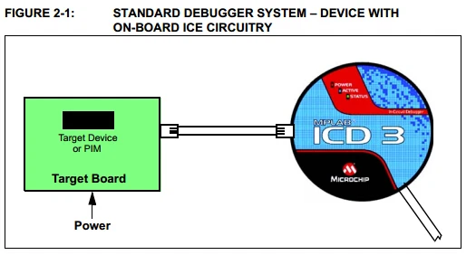 ICD3 programer,PIC ICD3,PIC Simulator for MPLAB IDE X IDE DV164035