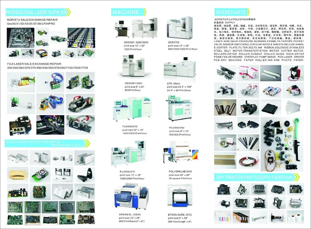 Cross Flow Fans, 2-Year, laser - detail 10