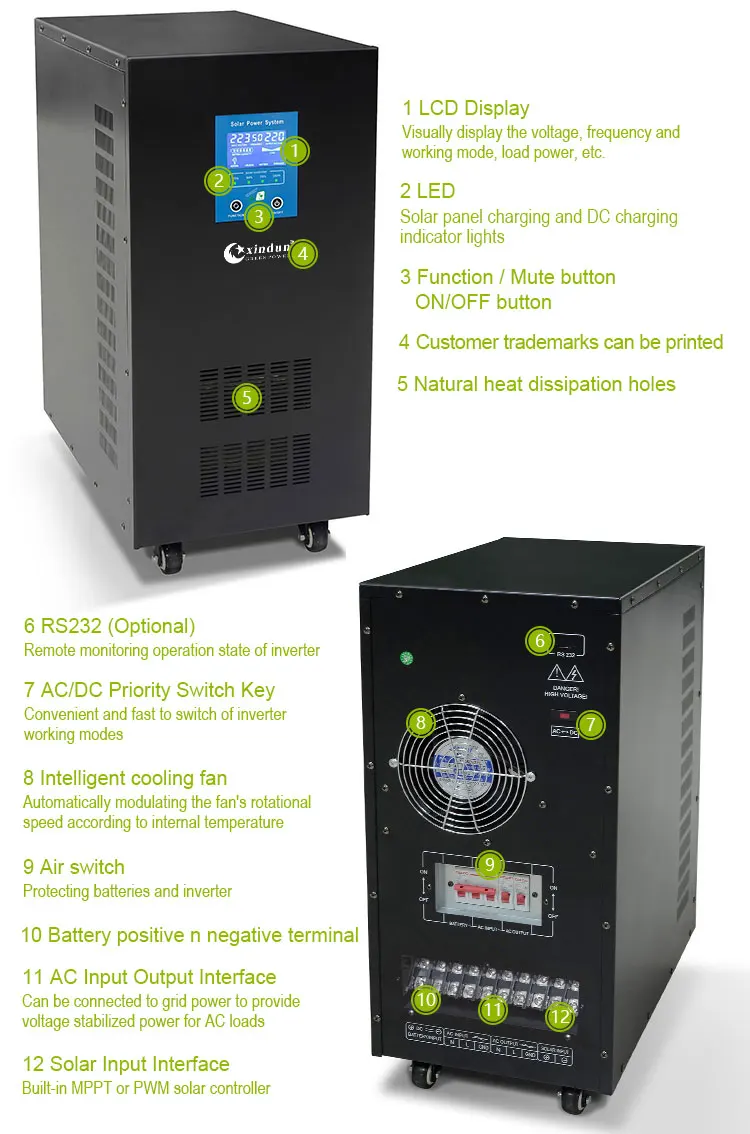 NB-10KW-hybrid-inverter.jpg