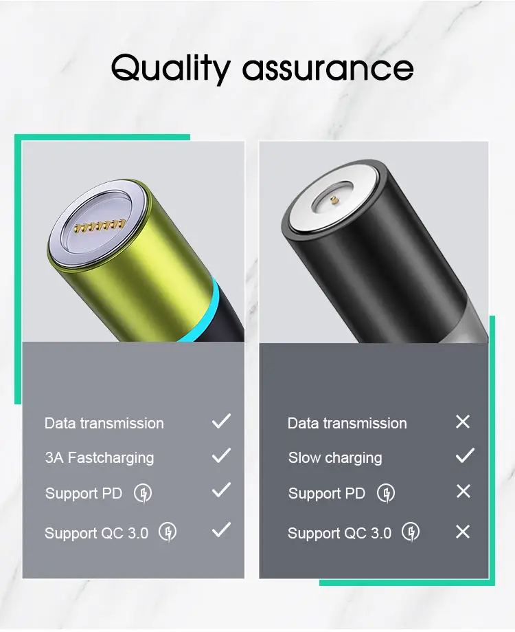 Magnetic USB Charger 1M 3 in 1 USB Charging Data LED Metal Micro USB 6.6ft cable charging for iphone/android - ANKUX.COM