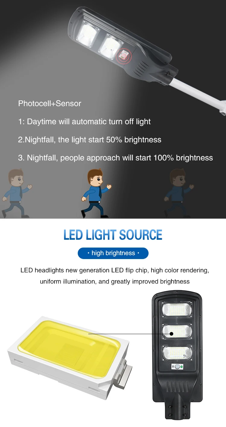 High Lumen Ip65 Waterproof Outdoor 50w 100w 150w All In One Integrated Solar Led Street Lamp